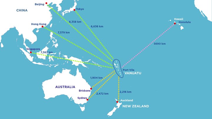 Vanuatu in the South Pacific